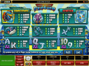 'Path of the Penguin' by 'Microgaming'. Click the image to enlarge.