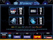 'Power Spins™- Sonic 7s' by 'Microgaming'. Click the image to enlarge.