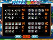 'Polar Bash' by 'Microgaming'. Click the image to enlarge.