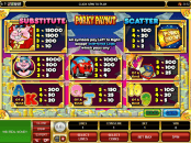 'Porky Payout' by 'Microgaming'. Click the image to enlarge.