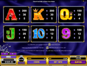 'Reel Gems' by 'Microgaming'. Click the image to enlarge.