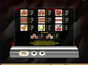 'Retro Reels Extreme Heat' by 'Microgaming'. Click the image to enlarge.