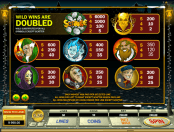 'Scrooge' by 'Microgaming'. Click the image to enlarge.