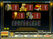 'Scrooge' by 'Microgaming'. Click the image to enlarge.