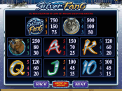 'Silver Fang' by 'Microgaming'. Click the image to enlarge.