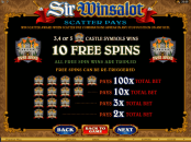 'Sir Winsalot' by 'Microgaming'. Click the image to enlarge.