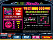 'Sneak a Peek - Planet Exotica' by 'Microgaming'. Click the image to enlarge.