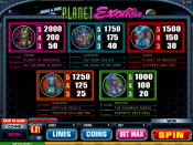 'Sneak a Peek - Planet Exotica' by 'Microgaming'. Click the image to enlarge.