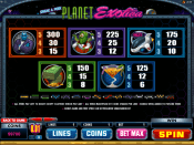 'Sneak a Peek - Planet Exotica' by 'Microgaming'. Click the image to enlarge.