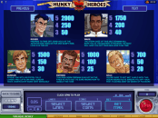 'Sneak a Peek - Hunky Heroes' by 'Microgaming'. Click the image to enlarge.