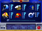 'Sneak a Peek - Hunky Heroes' by 'Microgaming'. Click the image to enlarge.