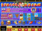 'Spring Break' by 'Microgaming'. Click the image to enlarge.