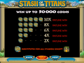 'Stash of the Titans' by 'Microgaming'. Click the image to enlarge.