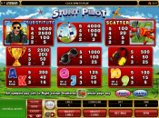 'Stunt Pilot' by 'Microgaming'. Click the image to enlarge.