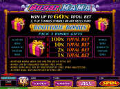 'Sugar Mama' by 'Microgaming'. Click the image to enlarge.