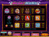 'Sugar Mama' by 'Microgaming'. Click the image to enlarge.