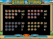 'Stash of the Titans' by 'Microgaming'. Click the image to enlarge.