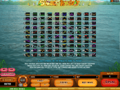 'Summer Holiday' by 'Microgaming'. Click the image to enlarge.