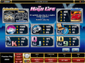 'The High Life' by 'Microgaming'. Click the image to enlarge.