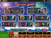 'The Adventures of Galactic Gopher' by 'Microgaming'. Click the image to enlarge.