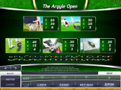 'The Argyle Open' by 'Microgaming'. Click the image to enlarge.