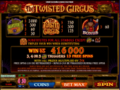 'The Twisted Circus' by 'Microgaming'. Click the image to enlarge.