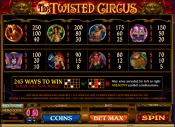 'The Twisted Circus' by 'Microgaming'. Click the image to enlarge.
