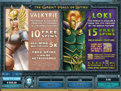 'Thunderstruck II' by 'Microgaming'. Click the image to enlarge.