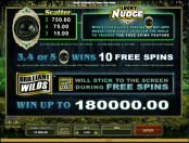 'Untamed Giant Panda' by 'Microgaming'. Click the image to enlarge.