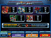 'Break Away' by 'Microgaming'. Click the image to enlarge.