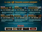 'Jason and the Golden Fleece' by 'Microgaming'. Click the image to enlarge.