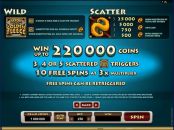 'Jason and the Golden Fleece' by 'Microgaming'. Click the image to enlarge.