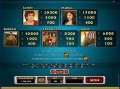 'Jason and the Golden Fleece' by 'Microgaming'. Click the image to enlarge.