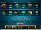 'Jason and the Golden Fleece' by 'Microgaming'. Click the image to enlarge.