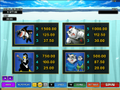 'Arctic Agents' by 'Microgaming'. Click the image to enlarge.