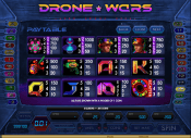 'Drone Wars' by 'Microgaming'. Click the image to enlarge.