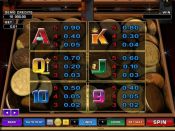 'Sovereign of the Seven Seas' by 'Microgaming'. Click the image to enlarge.