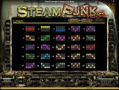 'Steam Punk Heroes' by 'Microgaming'. Click the image to enlarge.