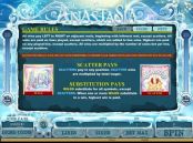 'The Lost Princess Anastasia' by 'Microgaming'. Click the image to enlarge.