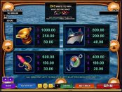 'Wild Catch' by 'Microgaming'. Click the image to enlarge.