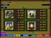 'Western Frontier' by 'Microgaming'. Click the image to enlarge.