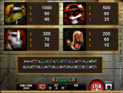 'Mugshot Madness' by 'Microgaming'. Click the image to enlarge.