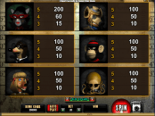 'Mugshot Madness' by 'Microgaming'. Click the image to enlarge.