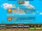 'Feathered Frenzy' by 'Microgaming'. Click the image to enlarge.