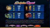 'Dolphin Quest' by 'Microgaming'. Click the image to enlarge.