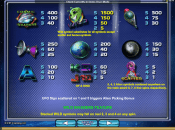 'Cosmic Invaders' by 'Microgaming'. Click the image to enlarge.