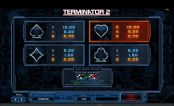 'Terminator 2' by 'Microgaming'. Click the image to enlarge.