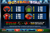 'Football Star' by 'Microgaming'. Click the image to enlarge.
