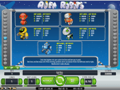 'Alien Robots' by 'Net Entertainment'. Click the image to enlarge.