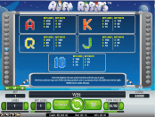 'Alien Robots' by 'Net Entertainment'. Click the image to enlarge.